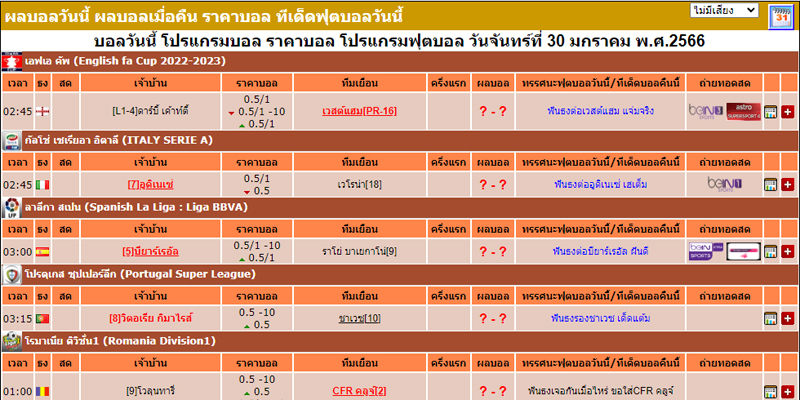 ดูบอลสดวันนี้