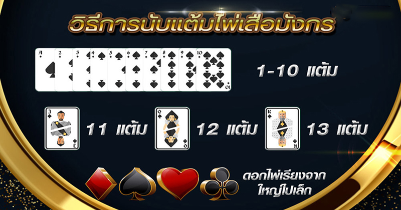 เกมไพ่ เสือมังกร ออนไลน์-"How to count points"