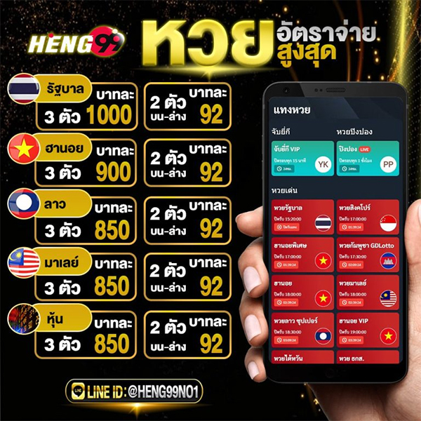 เว็บหวยออนไลน์ อันดับ 1-"Number 1 online lottery website"