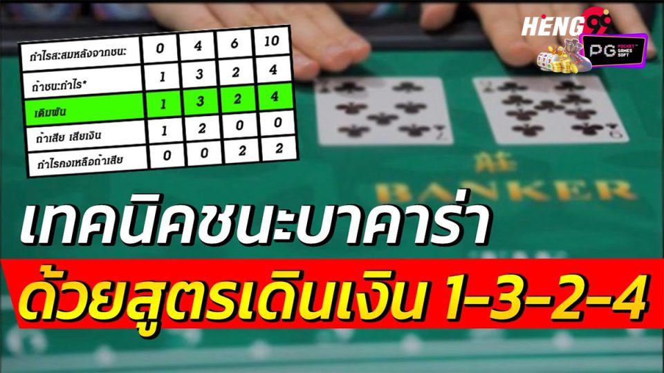 เทคนิคการเล่นไพ่บาคาร่า-"Baccarat"