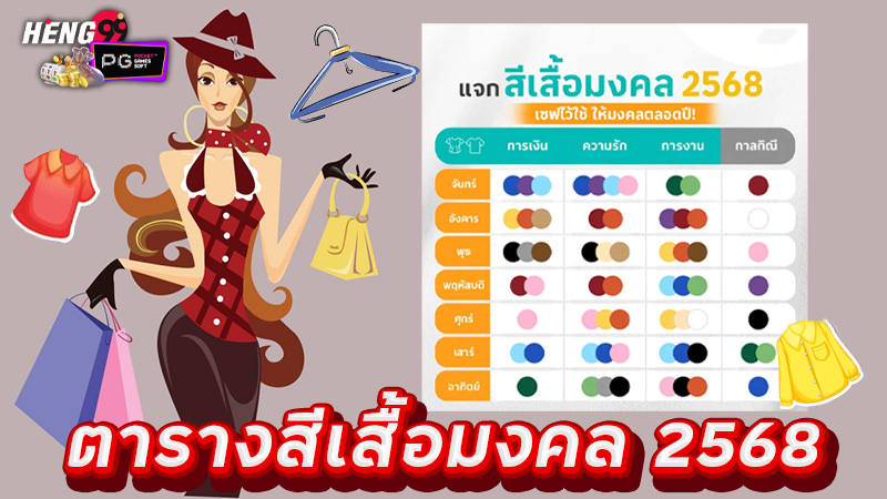 สีเสื้อมงคล 2568-"Today's auspicious shirt color"