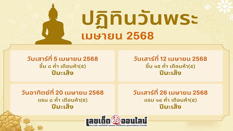 รูปภาพปฏิทินวันพระเดือนเมษายนของ lekdedonline